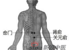 艾灸常用的保健穴有哪些？-命門穴